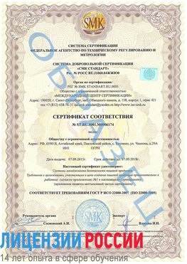 Образец сертификата соответствия Курган Сертификат ISO 22000